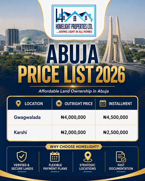 Homelight Properties Abuja Price List 2026